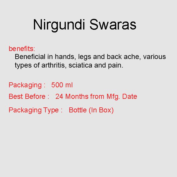 Nirgundi Swaras